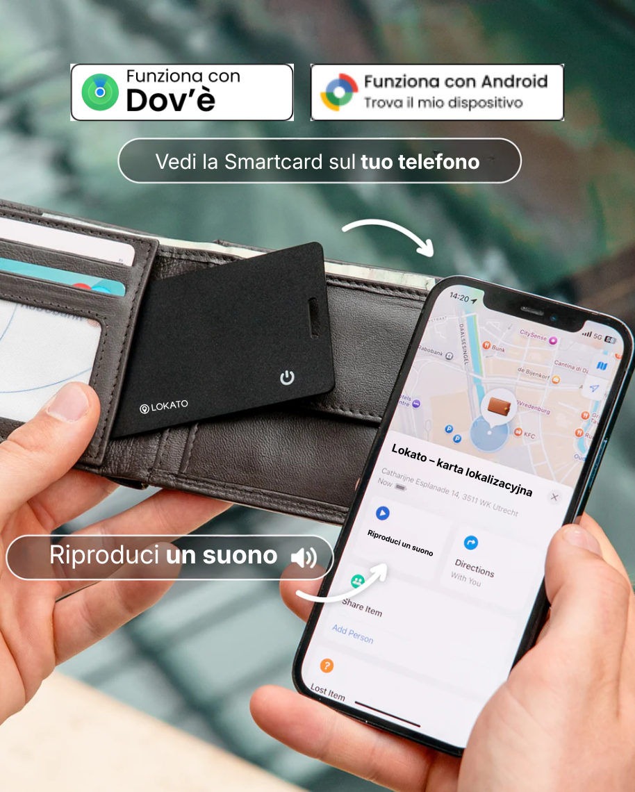 Lokato® SmartCard